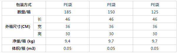 1657596864233009981.png image.png