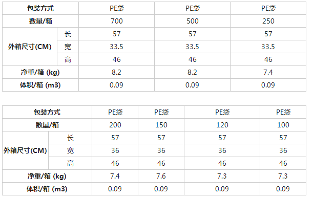 1657597167260013723.png image.png